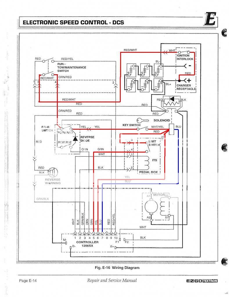 36 Volt Ezgo Dcs Wiring Diagram